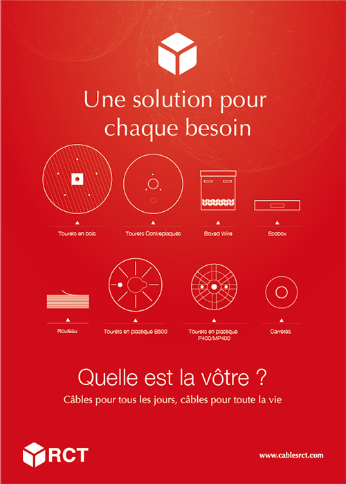 Quel est votre emballage ?